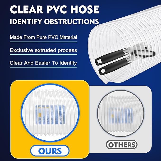 6" x 10' PVC Dust Collection Hose, Puncture-Resistant, Heavy-Duty Flexible Clear Fume Hose with Carbon Steel Wire Coil for Dust Collection Systems, Woodworking, Workshops