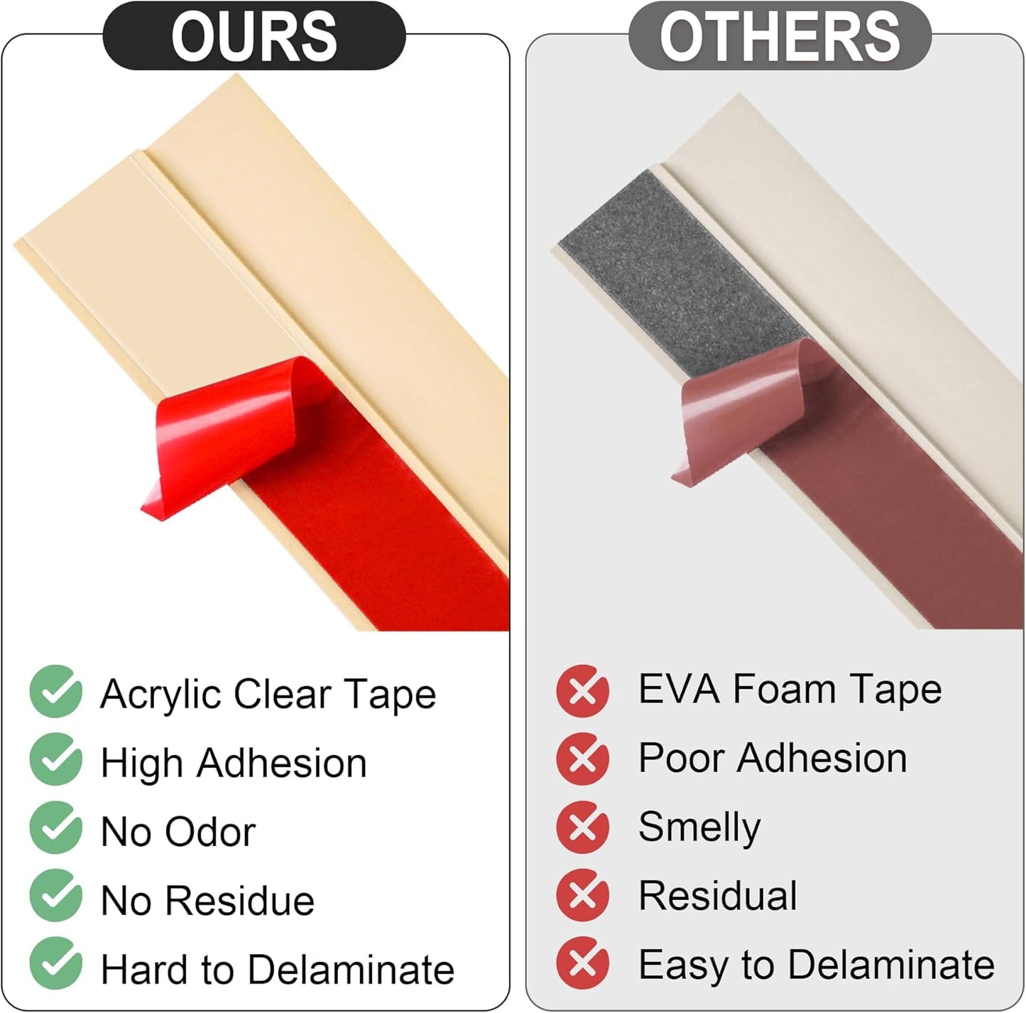 20Ft Carpet Floor Transition Strip, Self Adhesive Floor Edging Trim Strip, PVC Threshold Cover for Doorway, Floor Divider Strip Suitable for Threshold Height Less Than 5 mm - Beige Cream