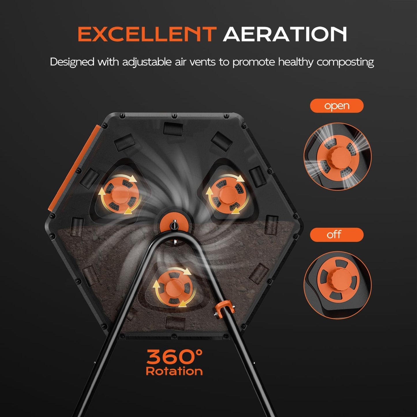 Compost Bin Outdoor 22.5 Gallon, Easy Assemble Composter Tumbler, 360°Rotating Garden Compost Bin for Fast Composting, Tumbling Composter for Outside, Backyard, and Yard