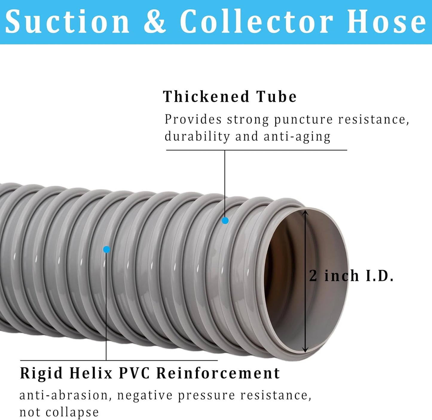 Dust Collection Hose 2 in × 5 ft Heavy Duty Flexible PVC Reinforced Thicken Helix Suction Discharge Corrugated Pipe Hose for Fume Dust Collector Fitting Wood Chip Saw (2 inch gray hose)