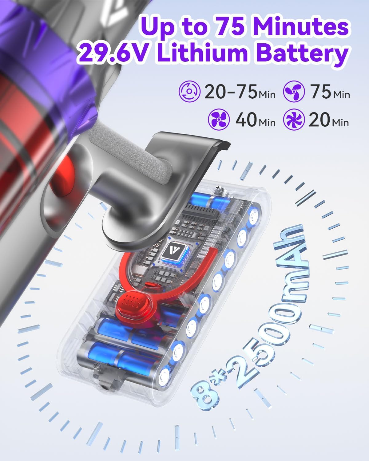 Coovy Cordless Vacuum Cleaner SU7, 580W 50Kpa 75 Minutes Runtime Stick Vacuum with Touch Screen, Anti-Tangle Wireless Powerful Lightweight Vac for Home Pet Hair Carpet Hardwood, Gold