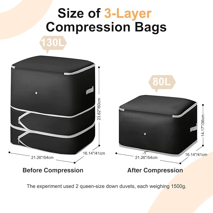 Comforter Storage Bag - 130L Large Capacity Blanket Storage Bags 3-Layer Ultra Space Saving Self Compression Organizer, Washable Compression Bags for Storage Comforter Blanket, 6-Pack, Black