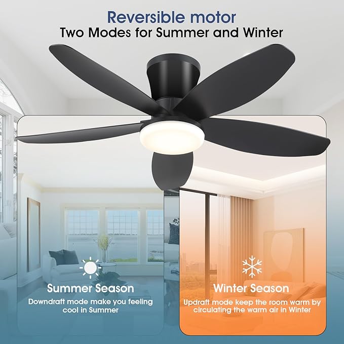 Ceiling Fans with Lights-36 Low Profile Ceiling Fan with Light and Remote/APP Control,Flush Mount,DC Reversible,LED Dimmable Black Ceiling Fans for Bedroom,Indoor/Outdoor Patio Use