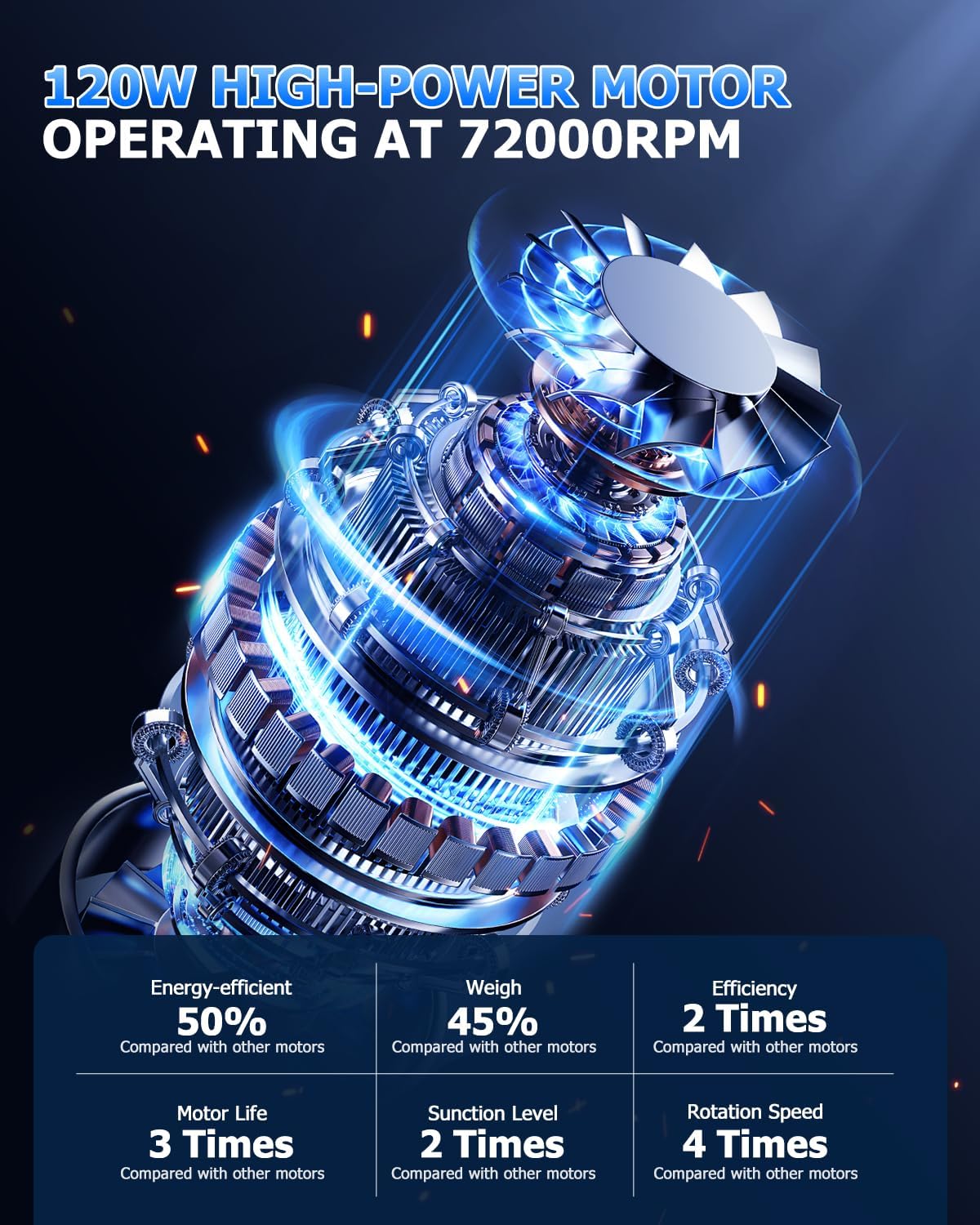 BQYPOWER Handheld Vacuum Cordless, 16000PA Strong Suction Hand Held Vacuum Dust Busters Cordless Rechargeable with Multiple Accessories, Portable Car Vacuum Cleaner High Power for Car Home Office