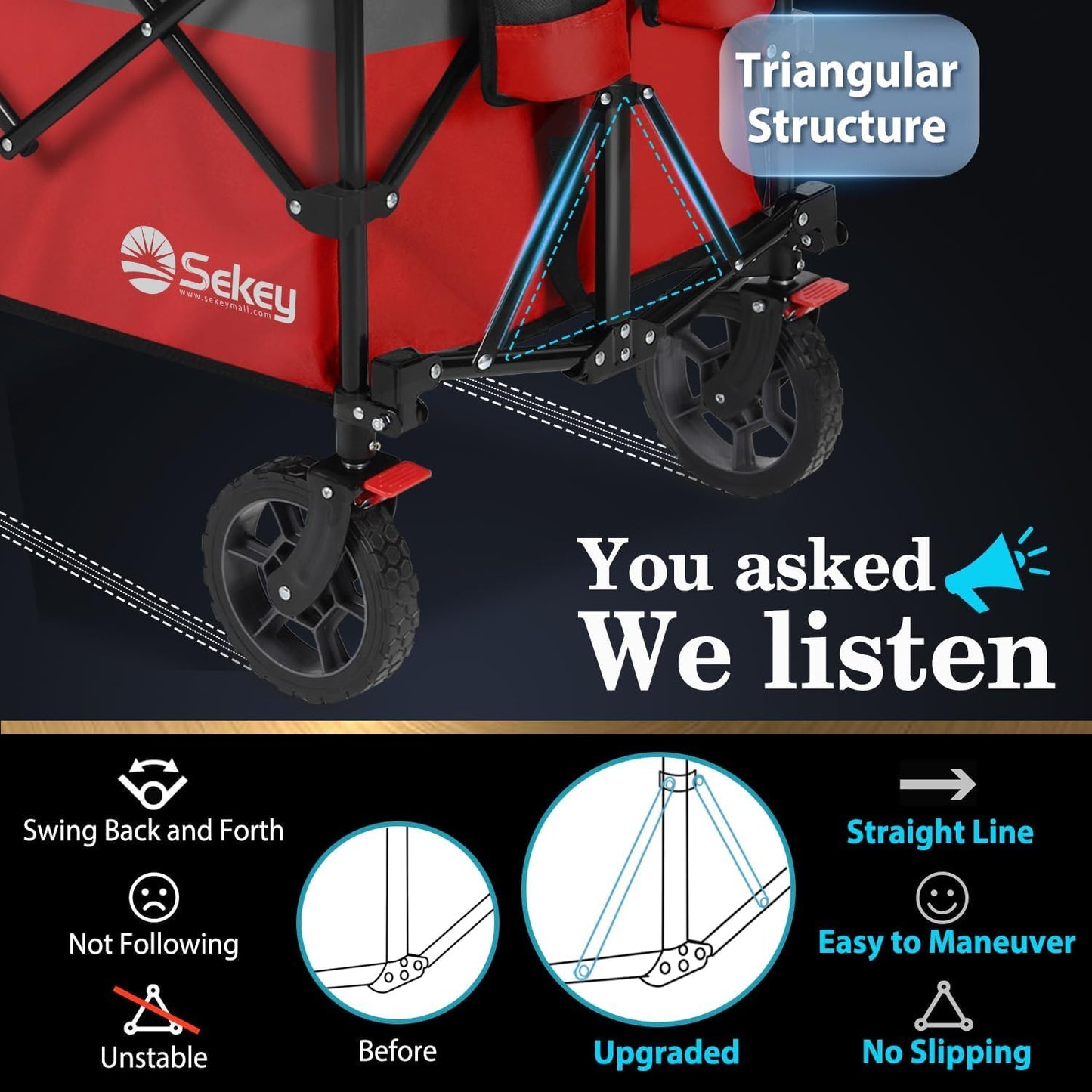 Sekey 220L Collapsible Foldable Wagon with 330lbs Weight Capacity, Heavy Duty Folding Wagon Cart with Big All-Terrain Wheels & Drink Holders (Red&Grey)