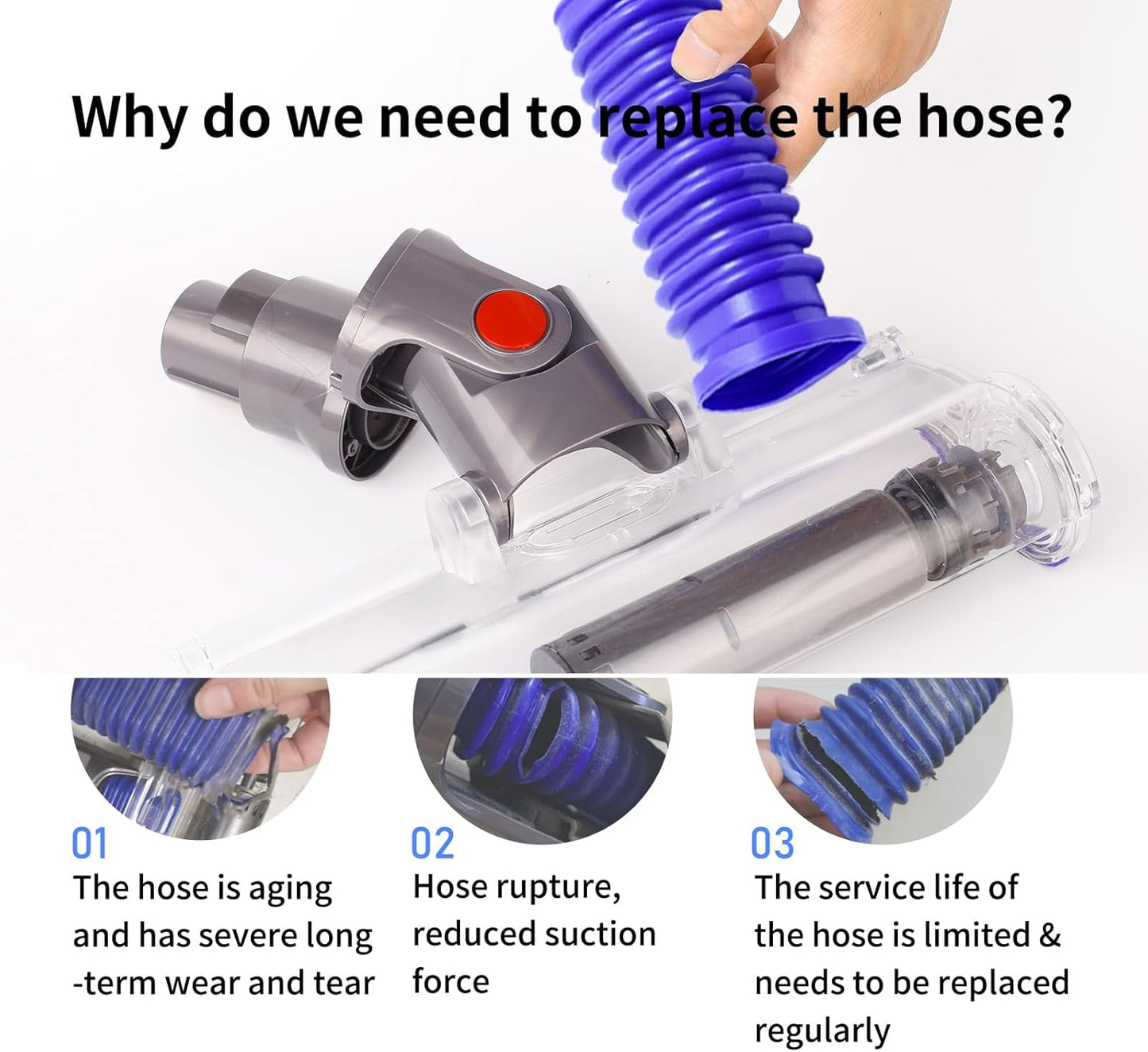 2 Pack Vacuum Lower Duct Hose Kit Compatible with Dyson V12 Soft Roller Cleaner Head,Vacuum Attachment Replacement Parts for Home Cleaning, 1 Set Screwdrivers, 1 Clean Brush