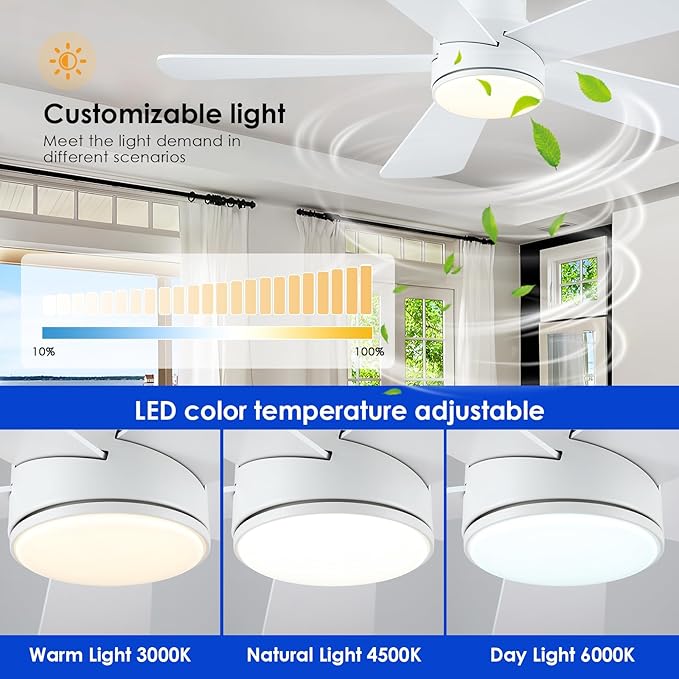 Ceiling Fans with Lights,46-Modern Low Profile Ceiling Fan with Remote Control,5 Dual-Sided Blades,Reversible DC Motor,White Flush Mount Ceiling Fan for Bedroom Indoor/Outdoor Use