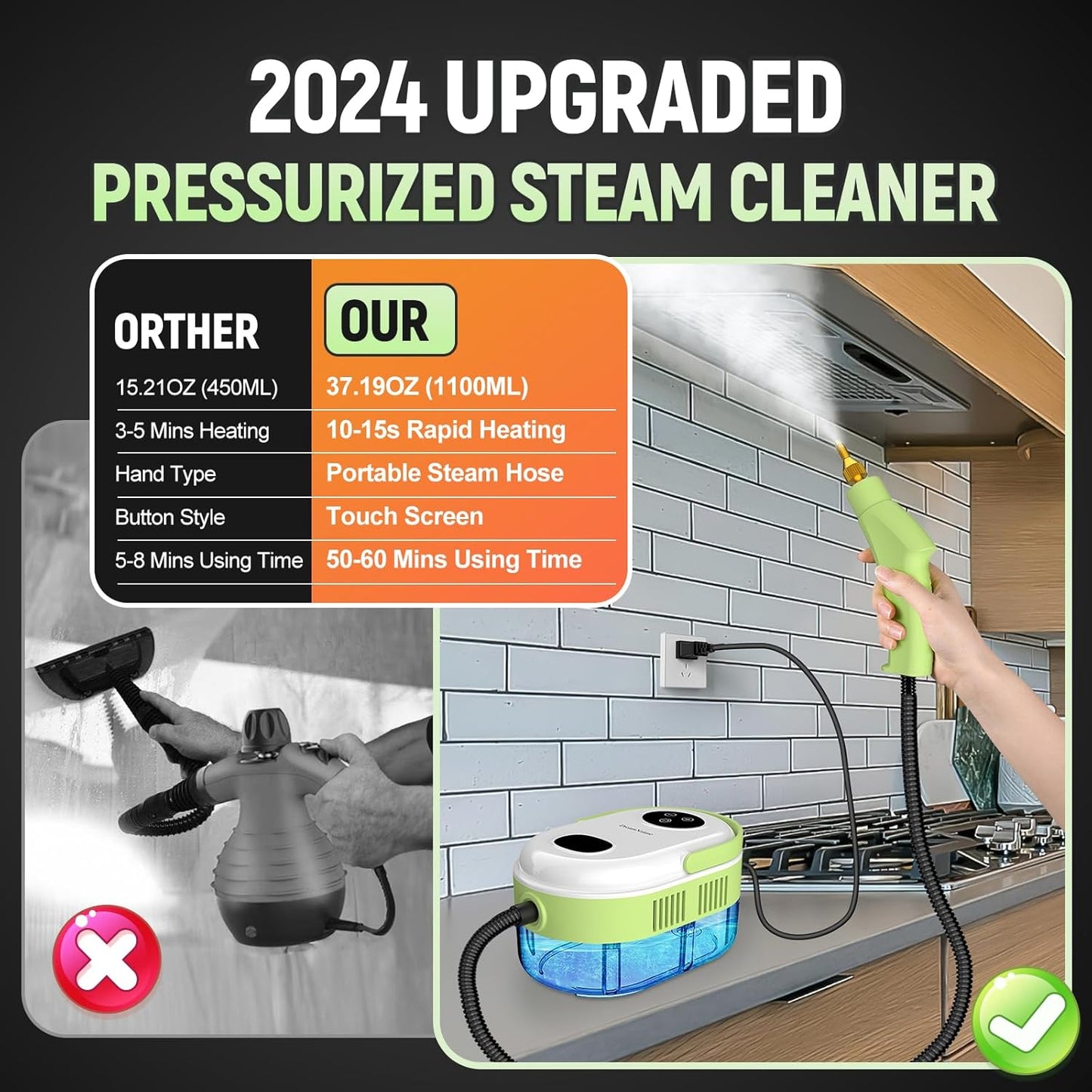 2500W Portable Handheld Steam Cleaner for Car, Large Capacity 10s Fast Heating Steamer for Cleaning with 9 Pieces Accessories, Heavy Duty Plug-and-Play Steam Cleaner for Home|Car|Kitchen|More