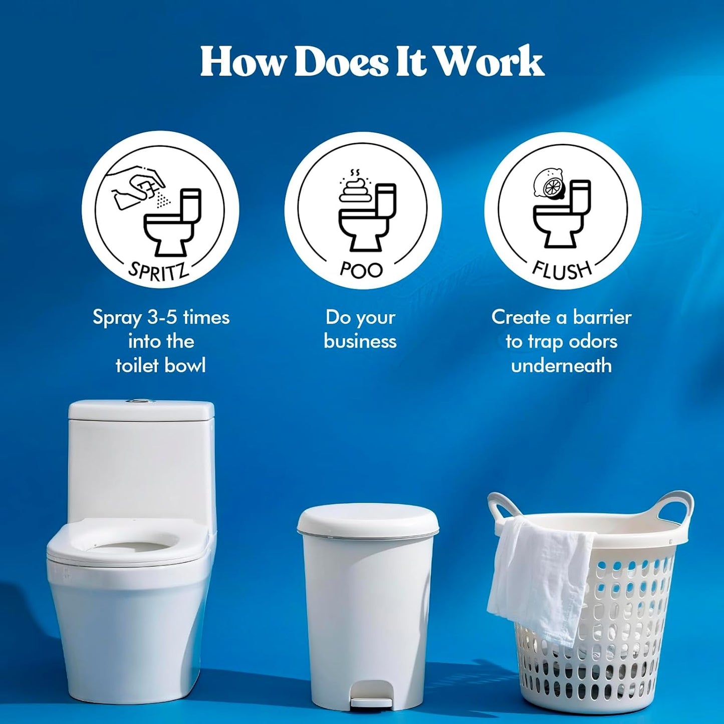 Clean-n-Fresh Toilet Spray 8.5 Fl Oz, Travel Size Variety 5 Pack - Citrus, Peony, Lavender, Eucalyptus, Ocean Mist, Instantly Eliminate Bathroom Odor, Air & Toilet Freshener, Each 1.7 Fl Oz