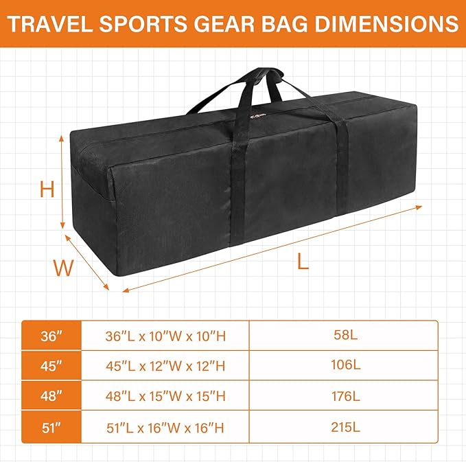 2 Packs Extra Large Sports Duffle Bag-Zipper Duffel Travel Sports Equipment Bag,Travel Duffel Luggage Bag with Upgrade Zipper, Sturdy & Water Resistant (48")