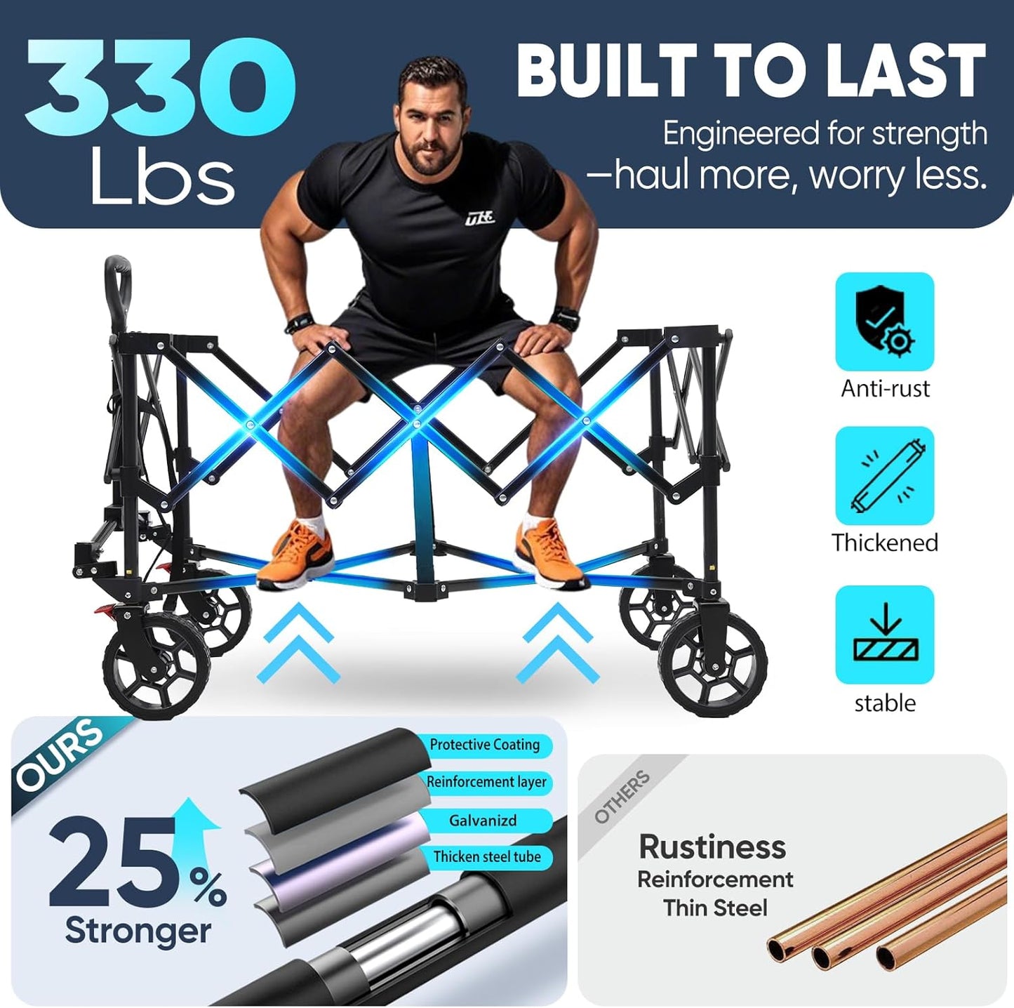 Sekey Collapsible Foldable Wagon with 330lbs Weight Capacity, Heavy Duty Folding Wagon Cart with Big All-Terrain Wheels & Drink Holders. Black