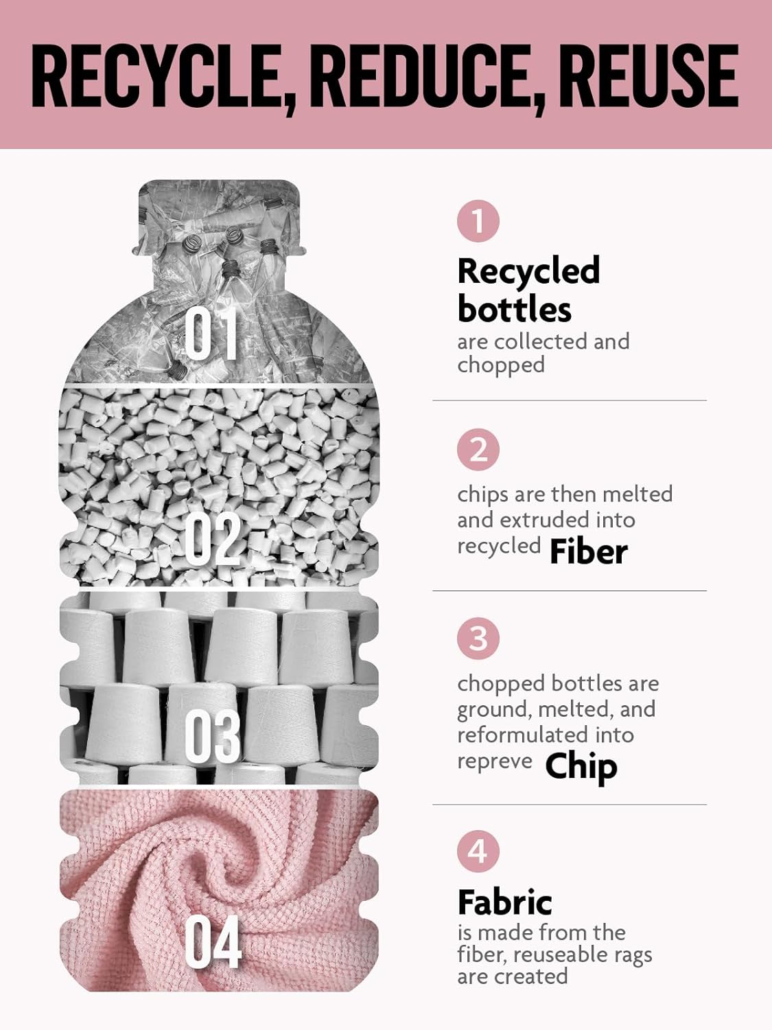 Fantasticlean Microfiber Cleaning Cloth Roll -150 Pack, Tear Away Microfiber Towels, 12" x 12", Reusable, Washable, Ultra Absorbent Dishcloth for Home Supplies, Car, Pet, Kitchen (2 Rolls of Pink)