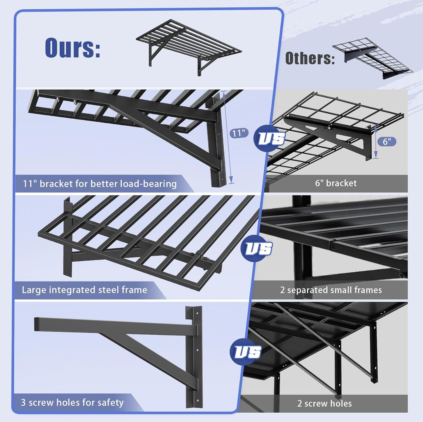 2x4ft Heavy Duty Garage Shelving, 2' x 4' Garage Wall Shelving Wall Mounted, 200LB Capacity Storage Rack with Hooks (1pack-2x4ft)