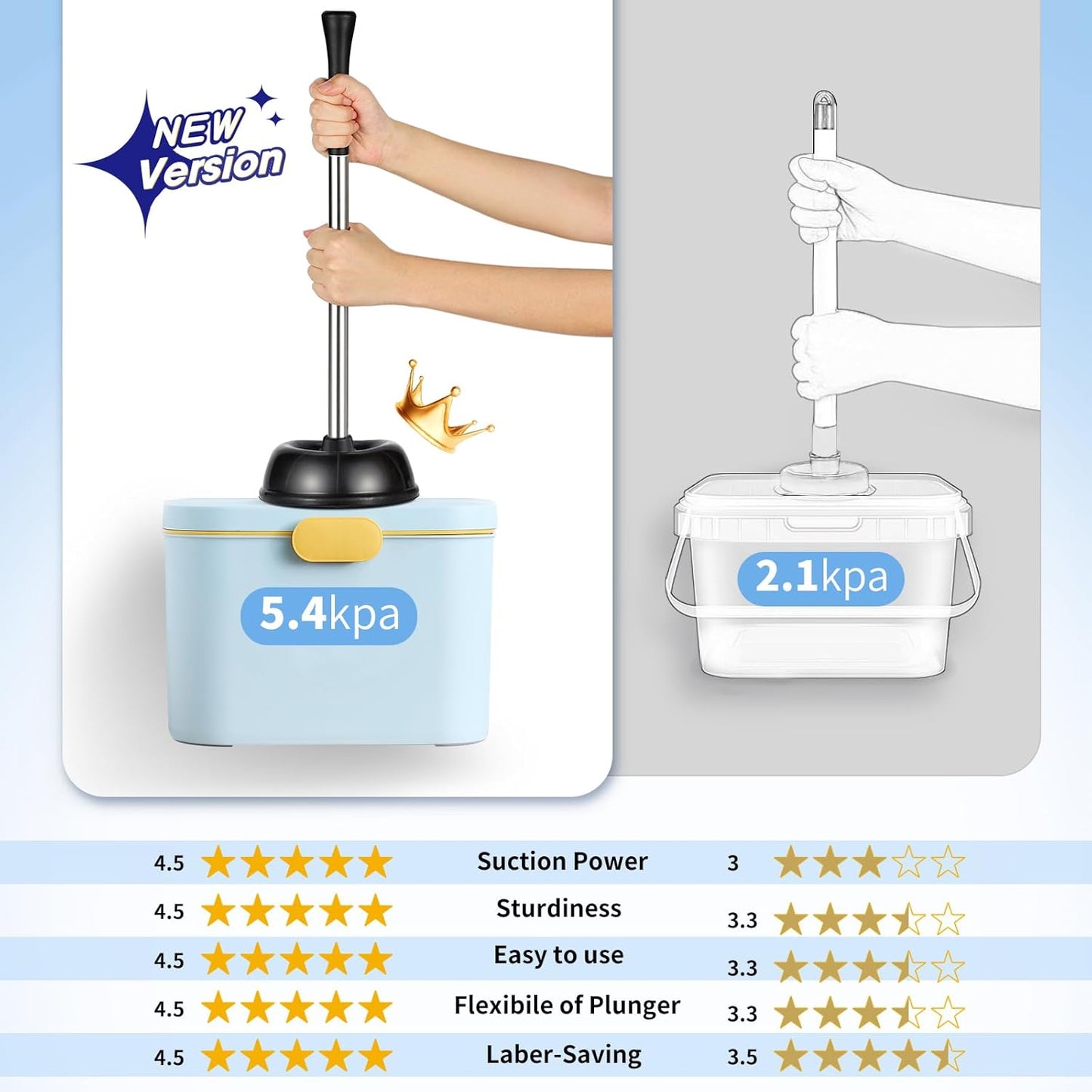 HAMITOR Toilet Plunger and Bowl Brush Set: 2 in 1 Stainless Steel Heavy Duty Toilet Cleaner Plunger with Holder Combo for Bathroom Cleaning - Modern Hideaway Bathroom Accessories with Caddy Stand
