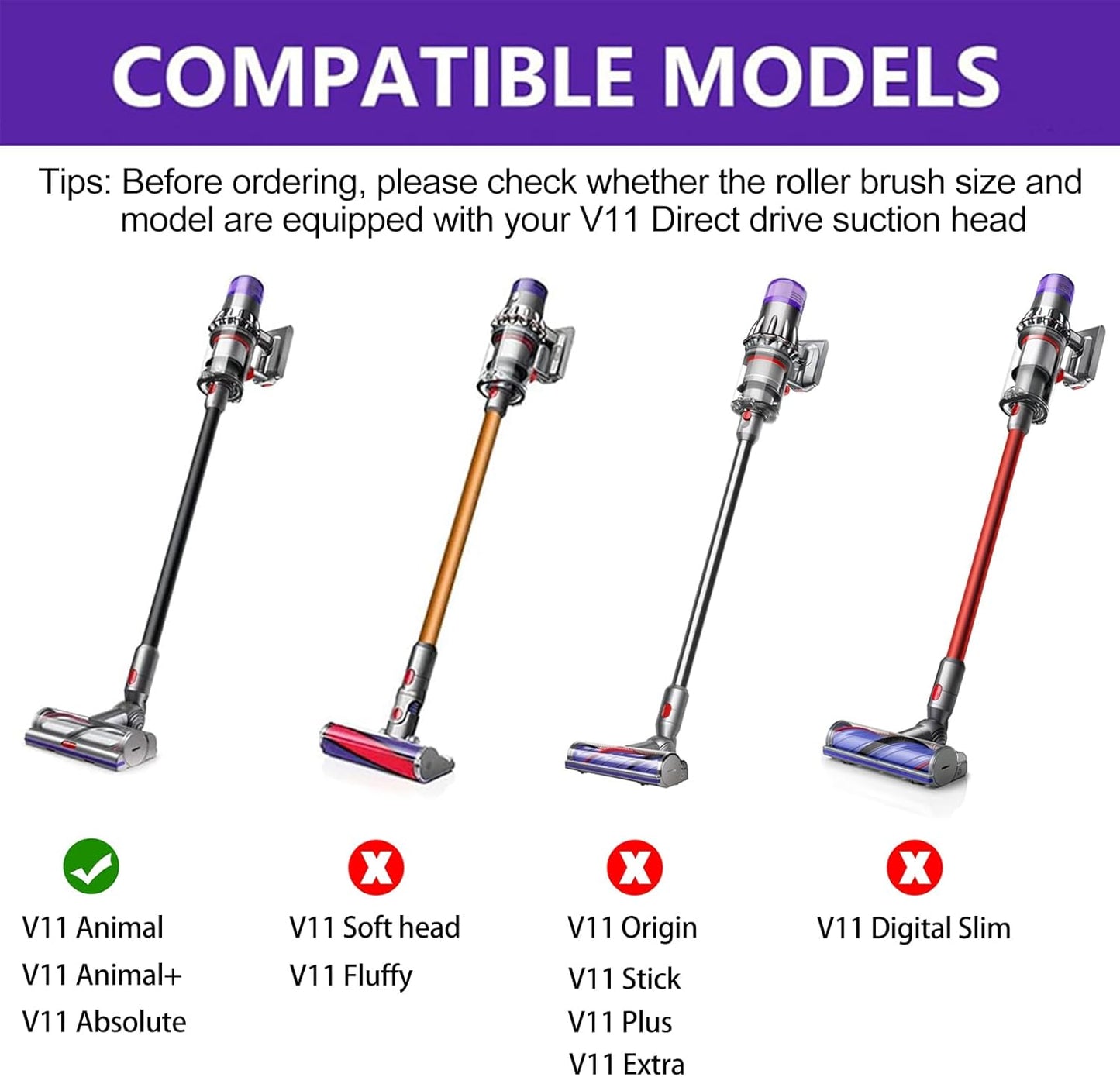 V11 Roller Brush Replacement Parts Compatible with Dyson V11 Animal, Absolute Cordless Vacuum Attachments, V11 Brush Cleaner Head Accessories. Part No. 970135-01, 970100-05