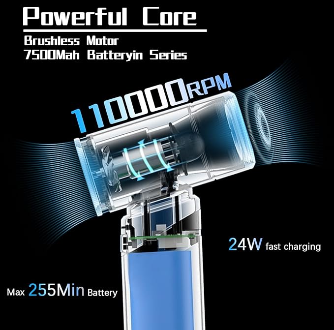 Compressed Air Duster 110000RPM, Powerful 3-Speed Cordless Electric Air Blower with Blow & Exhaust Mode for Car Drying, Deep Keyboard & PC Cleaning, Air Conditioner, Camping, Inflatables & BBQ