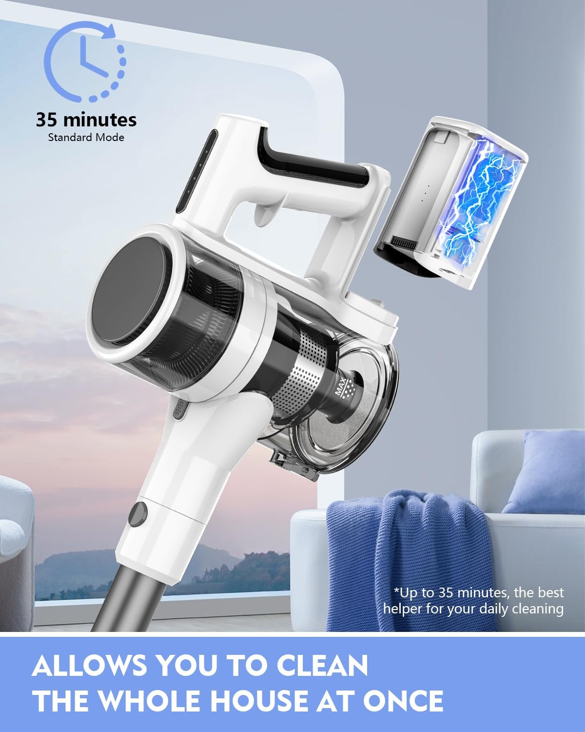 Cordless Vacuums, 80,000PRM Powerful Motor Vacuum Cleaner and 2200mAH Rechargeable Battery up to 35 Mins Worktime, 2 Adjustable Modes, Detachable Parts, Wireless Stick Vacuum (True White)