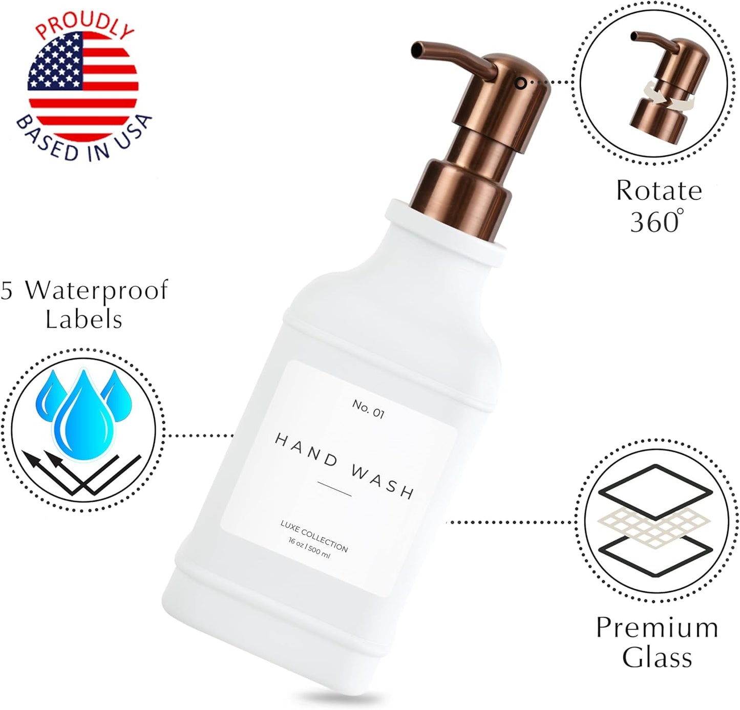 Emerson Essentials Soap Dispenser, Dish Soap Dispenser, Soap Bottle Bathroom Set, Hand Soap Dispenser, Kitchen Soap Dispenser Set - Glass Soap Dispenser with Pump and Labels, 16 Oz, 2 Pack