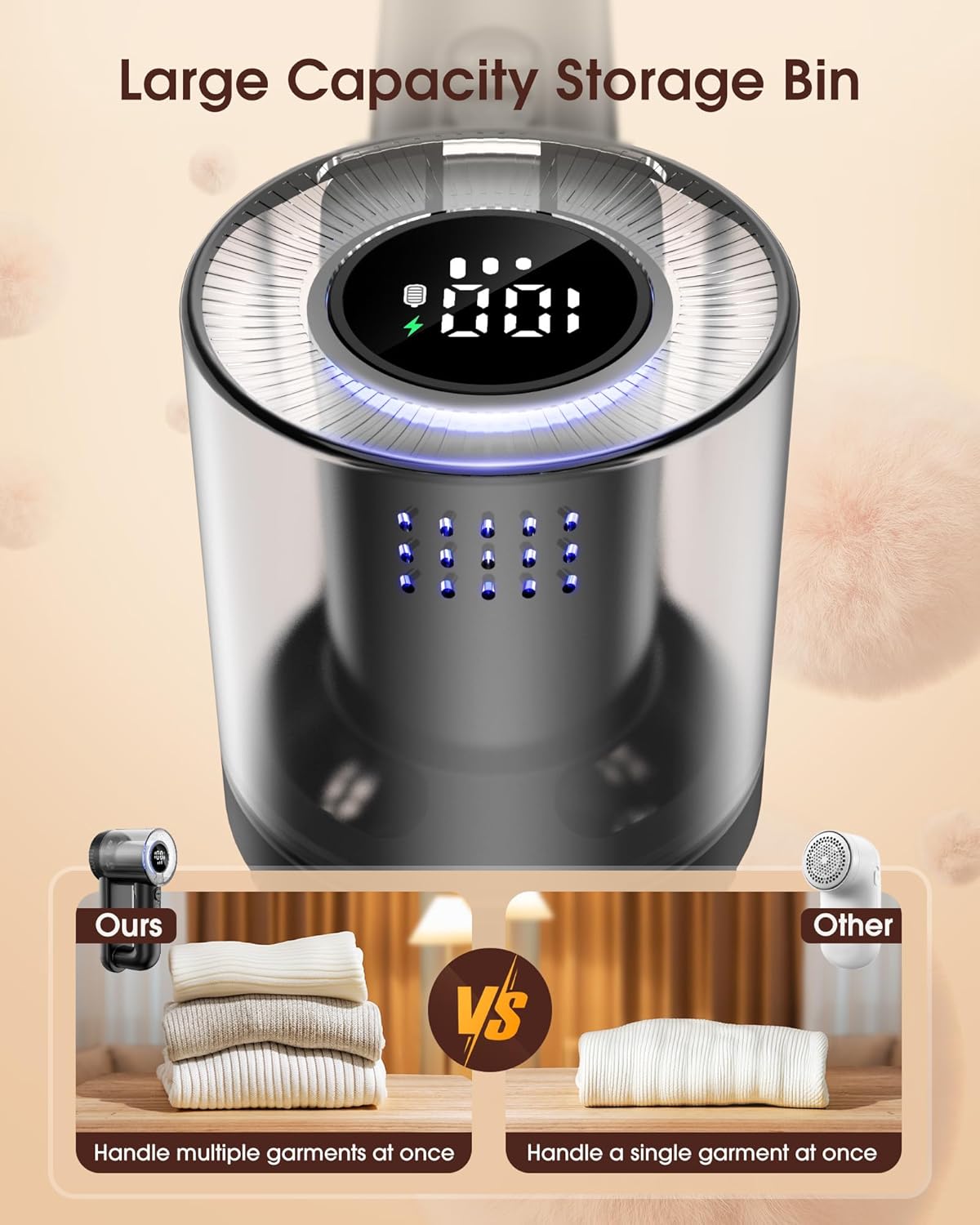 Fabric Shaver Electric Lint Remover Rechargeable Lint Shaver Digital Display Fabric Sweater Shaver 3 Speeds 6 Leaf Blades for Clothing to Remove Pilling for Clothes Furniture Sweater Couch Blanket