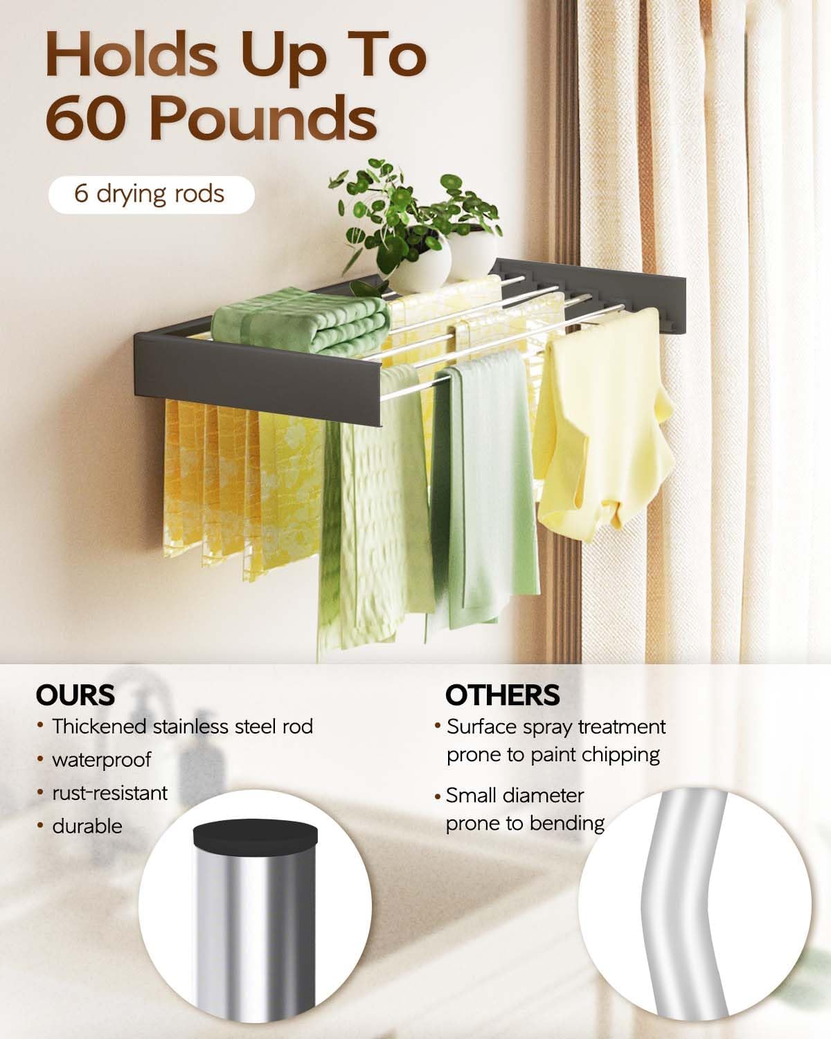 Wall Mounted Clothes Drying Rack 40", Foldable Wall Mount Laundry Rack Folding Indoor, Drying Rack Clothing Collapsible, Hidden Space Saver with Wall Template, 6 Rods, Black