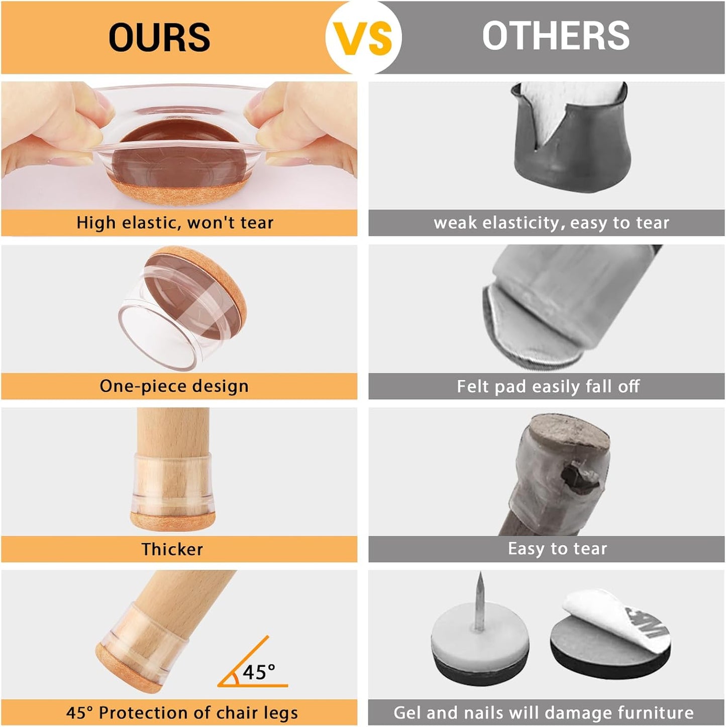 32 Pcs New Chair Leg Floor Protectors, Silicone Chair Leg Protectors for Hardwood Floors, Floor Protectors for Chairs, Chair Leg Caps Protect Wooden Floors from Scratching, Won't Tear