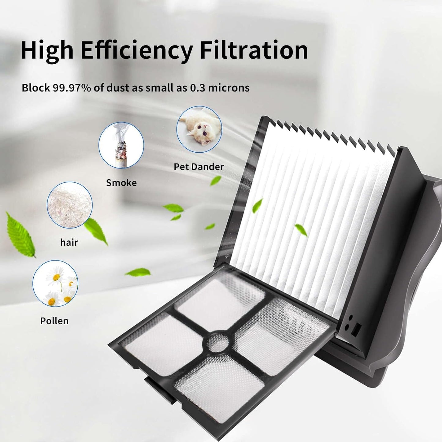 Vacuum Filter Replacement Compatible with Tineco iFloor 3, Floor ONE S3 & Floor ONE S5, Floor ONE S5 Pro Cordless Vacuum Cleaner, 4 Pack Replacement Filters