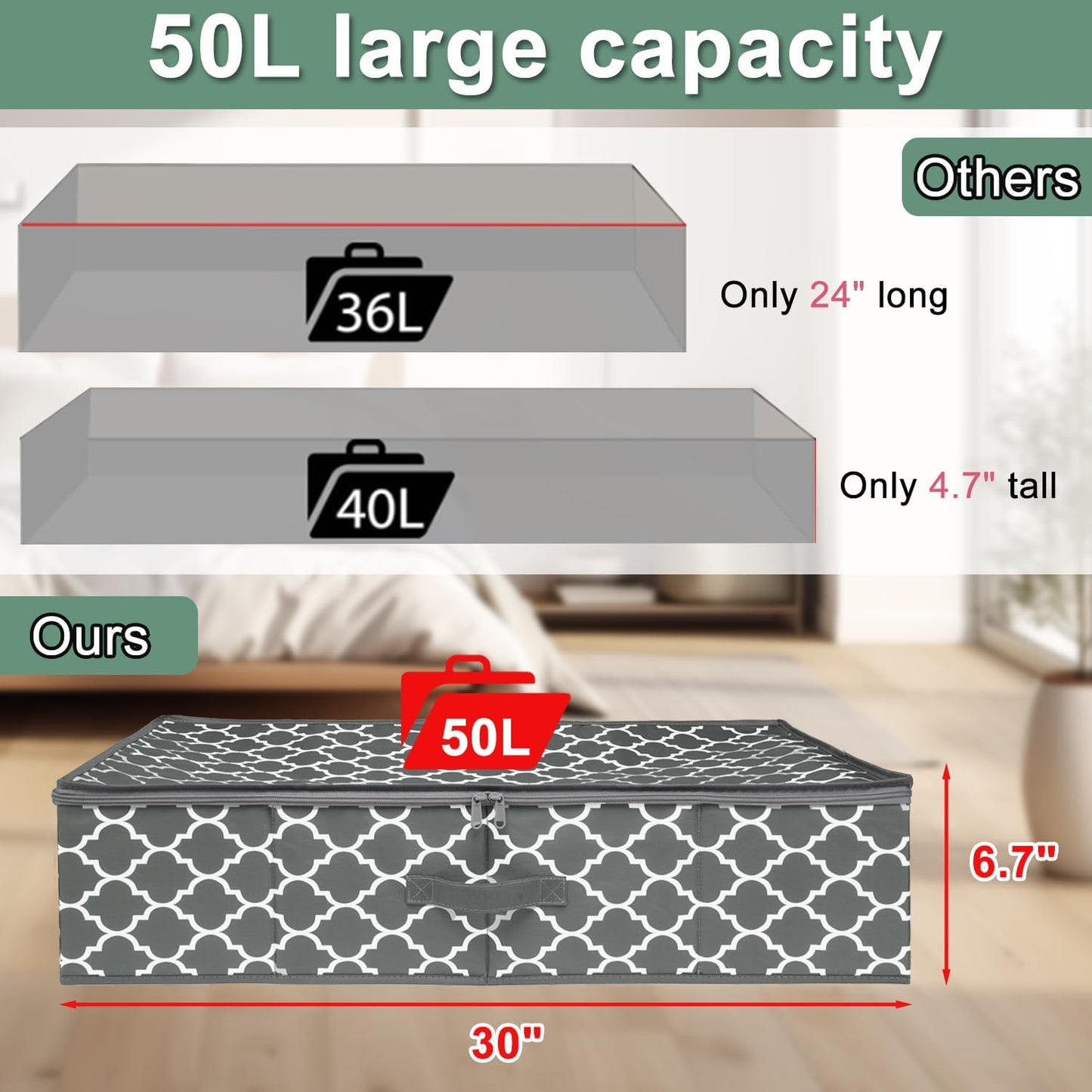 punemi Under Bed Storage, 2-Pack 6.7 Inches Tall Underbed Clothes Storage Bags W/Sturdy Structure, Thick Fabric Storage Containers Drawers With Zipper Lid, College Dorm Room Under Bed(Lantern Pattern)