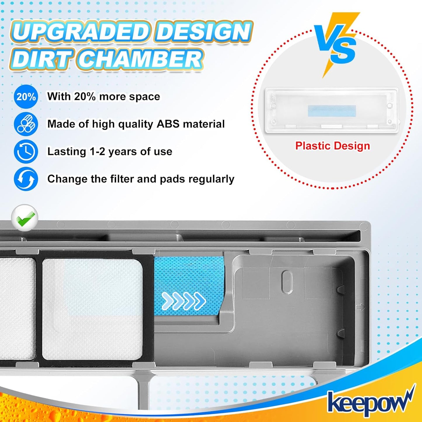 KEEPOW Reusable Mop Pads Refills, Mop Replacement Pads Compatible with Shark Vac Mop VM252 VM200 VC205 VM250 /QM250 VM190 VM200P12, Hardwood Floor Mop Pad with Upgraded Dirt Chamber (1+2+3 Pads)