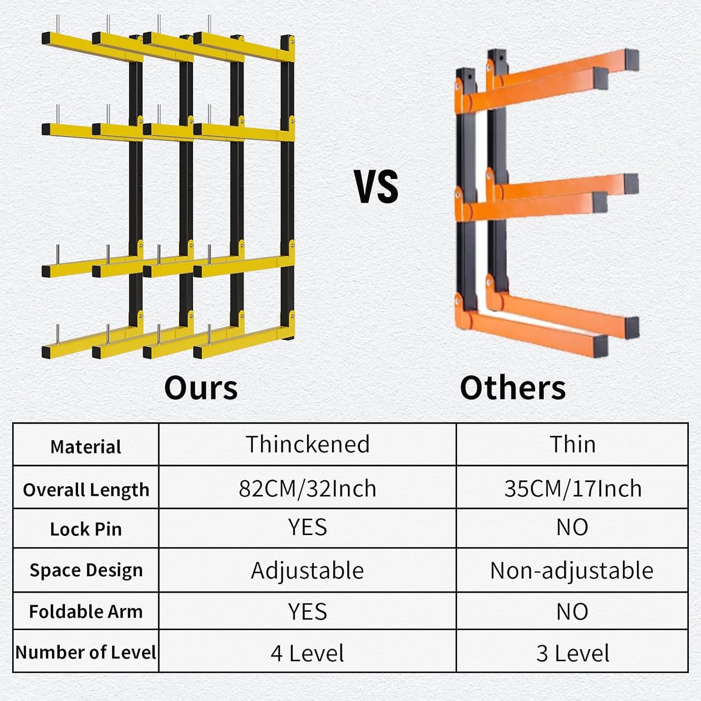 Lumber Storage Rack, Upgrade Cantilever Folding Lumber Rack Wall Mount, Metal 8 Level 32 Inch Plywood Scrap Wood Storage Rack