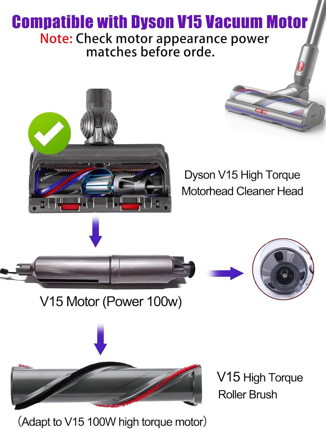 V15 Roller Brush Replacements Parts Compatible with Dyson V15 Detect Cordless Vacuum, V15 High Torque Brush Replacement Accessories, Absolute Spiral Brush attachments for Clean Carpet,Hair Dust