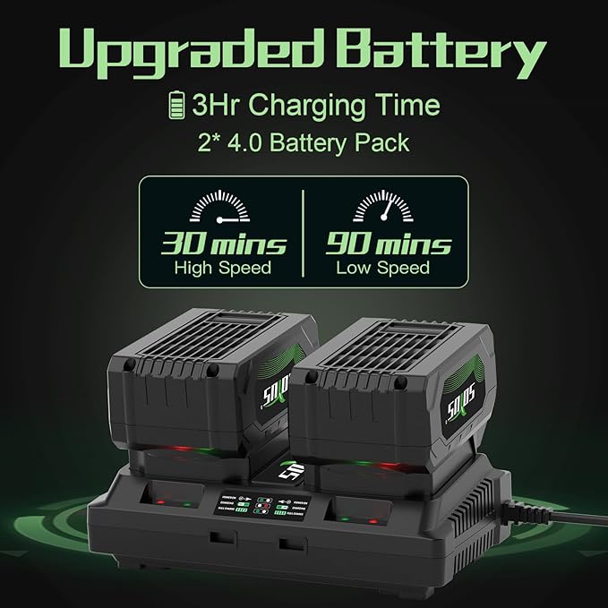 Cordless Leaf Blower & Vacuum SOYUS 3in1 Leaf Vacuum Mulcher 40V 360CFM 5 Speeds Brushless Battery Operated Leaf Blower for Lawn Care with 45L Bag 2 x 4.0Ah Battery and Charger Included