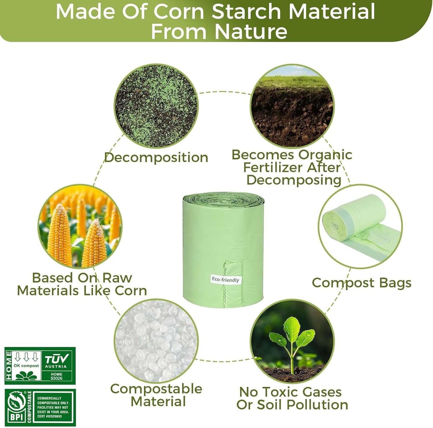 3 Gallon Compostable Trash Bags with Handle-Tie, Thick 0.67 Mil, 11.36 Liter, 80 Bags, Small Kitchen Food Scrap Waste Bag, ASTM D6400, US BPI and OK Compost Home Certified