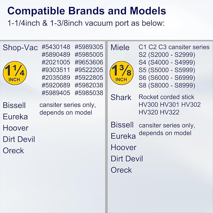 Portek 1 1/4" Car Details Kit with 1 3/8" Vac Hose Adapter, 1-1/4 Inch Universal Home Car Attachments Cleaning Tools and 1-3/8 Inch Adaptor as Shop Vac Miele Eureka Vacuum Cleaner Accessories