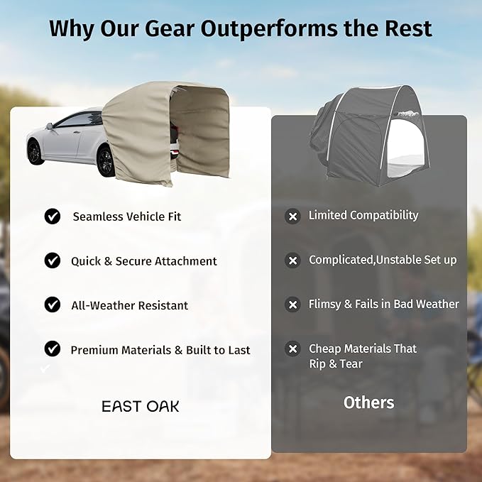 East Oak SUV Tailgate Tent Extension | Camping Shade for SUV, Truck & Hatchback | Windproof & Waterproof Canopy for Outdoor Adventures | Designed for 6x6 FT East Oak Camping Tent