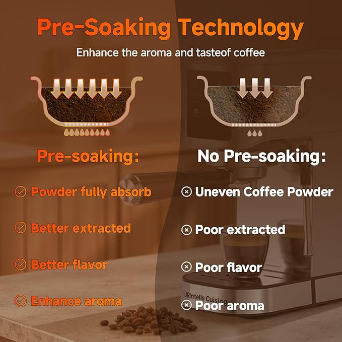 Espresso Machine 20 Bar,Touchscreen Espresso Maker with Steam Milk Frother, Stainless Steel Expresso Coffee Machine for Home with Removable Water Tank for Cappuccino Latte,Cold Brew,Long Coffee