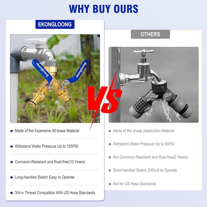 Brass Hose Splitter 2 Way Heavy Duty with Long Handle Switch, Y-Way Water Faucet with 3/4" GHT Thread, Heavy Duty Hose Connector for Lawn Irrigation/Outdoor Sprinkler System(With Nipple‌)