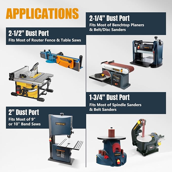 POWERTEC 70420 Dust Port Adapter for 1-3/4" ~ 2-1/2" Port to 4" & 2-1/2" Dust Collection Hose, Quick Connect Hose Reducer Fittings for Table Saw, Planer, Jointer & Various Power Tools (Patent pending)