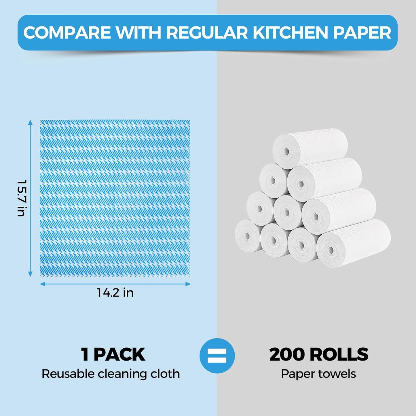 Handi Wipes Reusable Cloths Disposable Cleaning Towels Dry Kitchen Wipes Reusable Dish Towel Washcloths Dry Fast Multi-Purpose Heavy Duty Towels, Thick and Absorbnet, Blue, Pack of 120