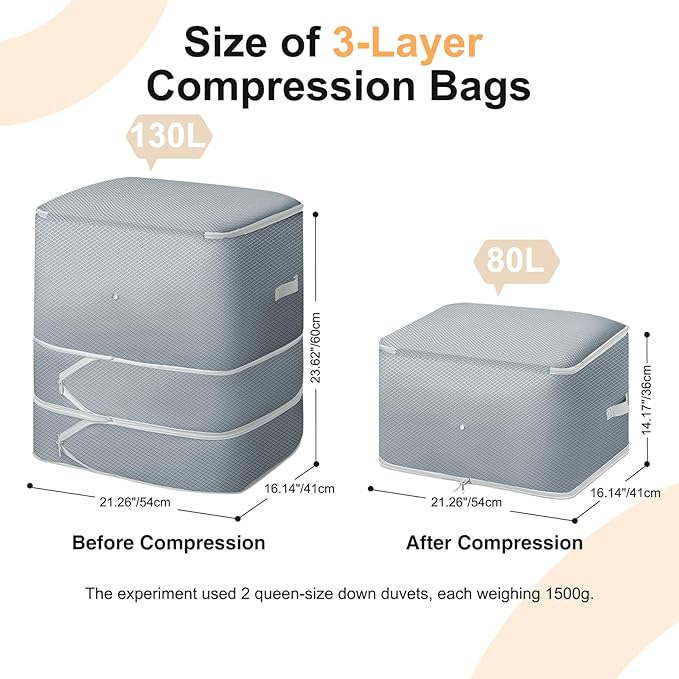 Comforter Storage Bag - Extra Large Capacity Blanket Storage Bags 3-Layer Ultra Space Saving Self Compression Organizer, Washable Compression Bags for Storage Comforter Blanket, 6-Pack, Grey