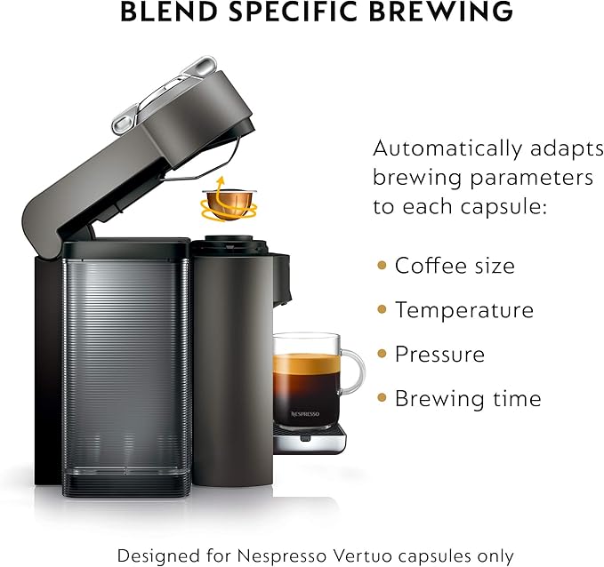 Nespresso Vertuo Coffee and Espresso Machine by De'Longhi,54 oz, Titan,Gray