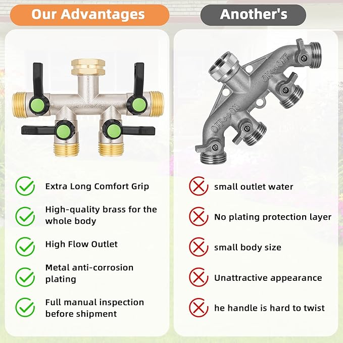 EJW 4 Way Garden Hose Splitter, Heavy Duty Garden Hose Splitter, High Flow Garden Hose Splitters, Fitting 3/4” Brass Outdoor Hose Splitter, Garden Hose Adapter Connector,Water Hose Splitter.