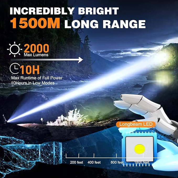 LED Rechargeable Flashlights High Lumens - 1500 Meters Long Beam Super Bright LED Magnetic Flashlight USB Zoomable 5Modes Small Long Beam Spotlight Flashlight for Hiking, Camping, 3pcs