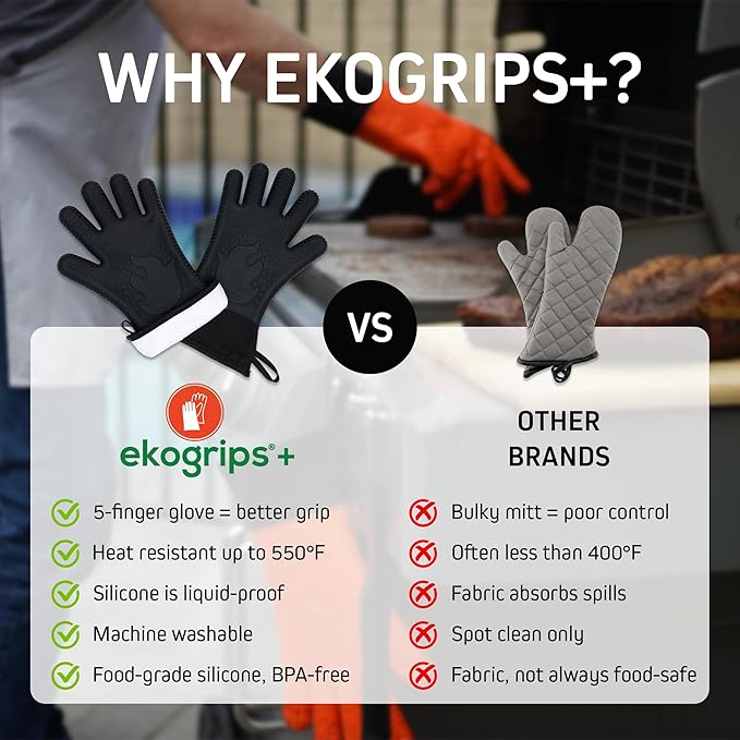 Ekogrips+ Premium Silicone Oven Mitts - Comfy, Waterproof, Heat Resistant BBQ Gloves for Grilling, Long Cuff for Added Protection, 5 Finger Dexterity, 3 Sizes, 4 Colors, L/XL, Grey