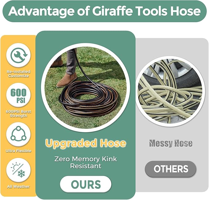 Giraffe Tools Leader Hose 5/8" x 4ft, Custom Length, No Kink, Flexible, Leakproof Water Hose, Male Female Fittings, 600 Burst PSI, 4ft, Black Orange