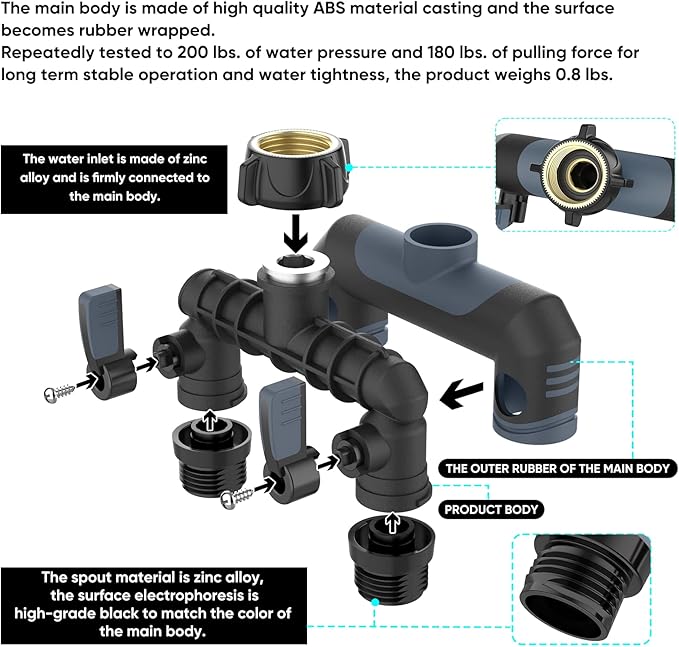 Garden Hose Splitter, 3/4-Inch Hose Manifold, Outdoor Faucet Adapter - Soft TPR Covering - Lightweight Non-Slip Sun-Resistant 2-Way Valve（Gray）
