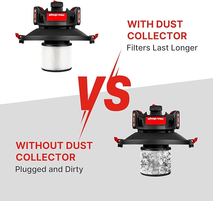 Shop-Vac Dust Collector, Portable Dust Collector for Woodworking, Fits 5 Gallon Bucket, Easy Disposal of Dust & Debris, Elbow Fittings, 2-1/2" Hose and Metal Filter Included