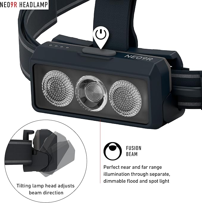 Ledlenser NEO9R LED headlamp Trail Running, Running lamp, Bright, 1200 lumens, Rechargeable, red Rear Light, Chest Strap, Reflective Headband (Black)