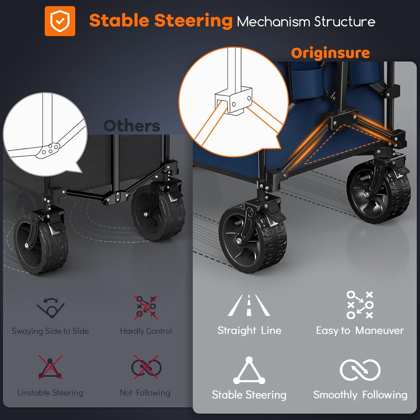 220L Collapsible Wagon Cart Foldable, 460lbs Load Capacity Heavy Duty Folding Beach Wagons with Big All-Terrain Wheels, Utility Carts for Groceries, Shopping, Camping, Sports - Blue