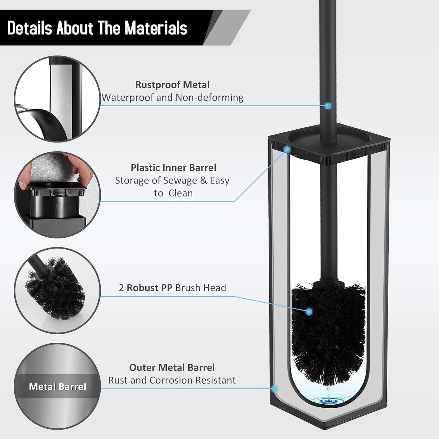 Square Toilet Brush with Holder,Stainless Steel Toilet Bowl Brush and Holder for Bathroom,2PACK