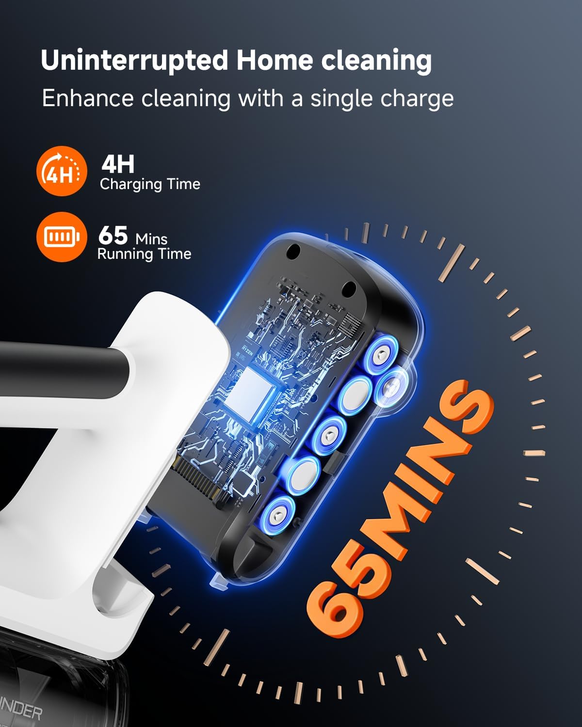 YONNDER Cordless Vacuum Cleaner, 48KPA/550W/65Mins Powerful Stick Vacuum for Home, Anti-Tangle, Self-Standing, Lightweight, Charging Dock, Vacuum Cleaner for Hardwood Floor/Carpet/Pet Hair/Car, M1